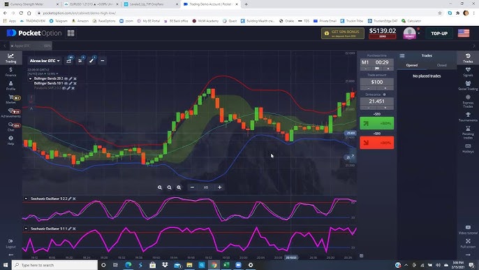 Comprehensive Reviews Pocket Option for Traders and Investors Comprehensive Reviews Pocket Option for Traders and Investors