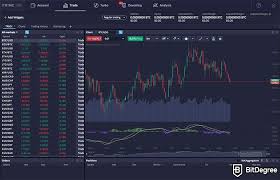 Exploring the Features of PrimeXBT Crypto Broker Exploring the Features of PrimeXBT Crypto Broker