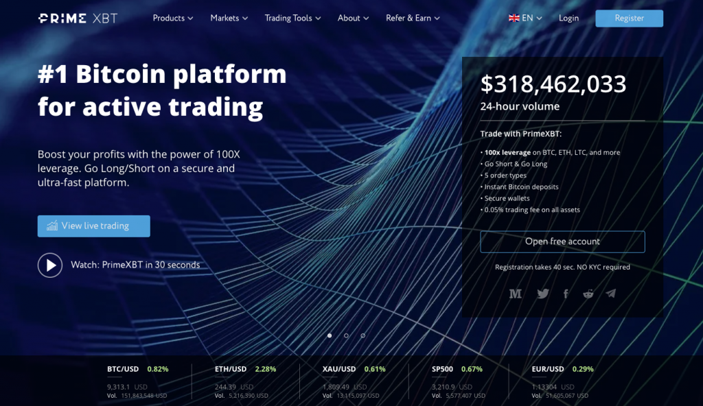 Exploring the Features of PrimeXBT Crypto Broker Exploring the Features of PrimeXBT Crypto Broker