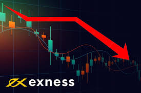 Unlocking Trading Success with Exness Unlocking Trading Success with Exness